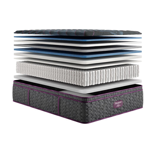 Simmons Beautyrest World Class Level 3 Medium PT