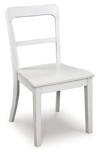 Ashley Express - Greddinton Dining UPH Side Chair (2/CN)
