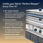 Serta Perfect Sleeper Cascade Range Extra Firm