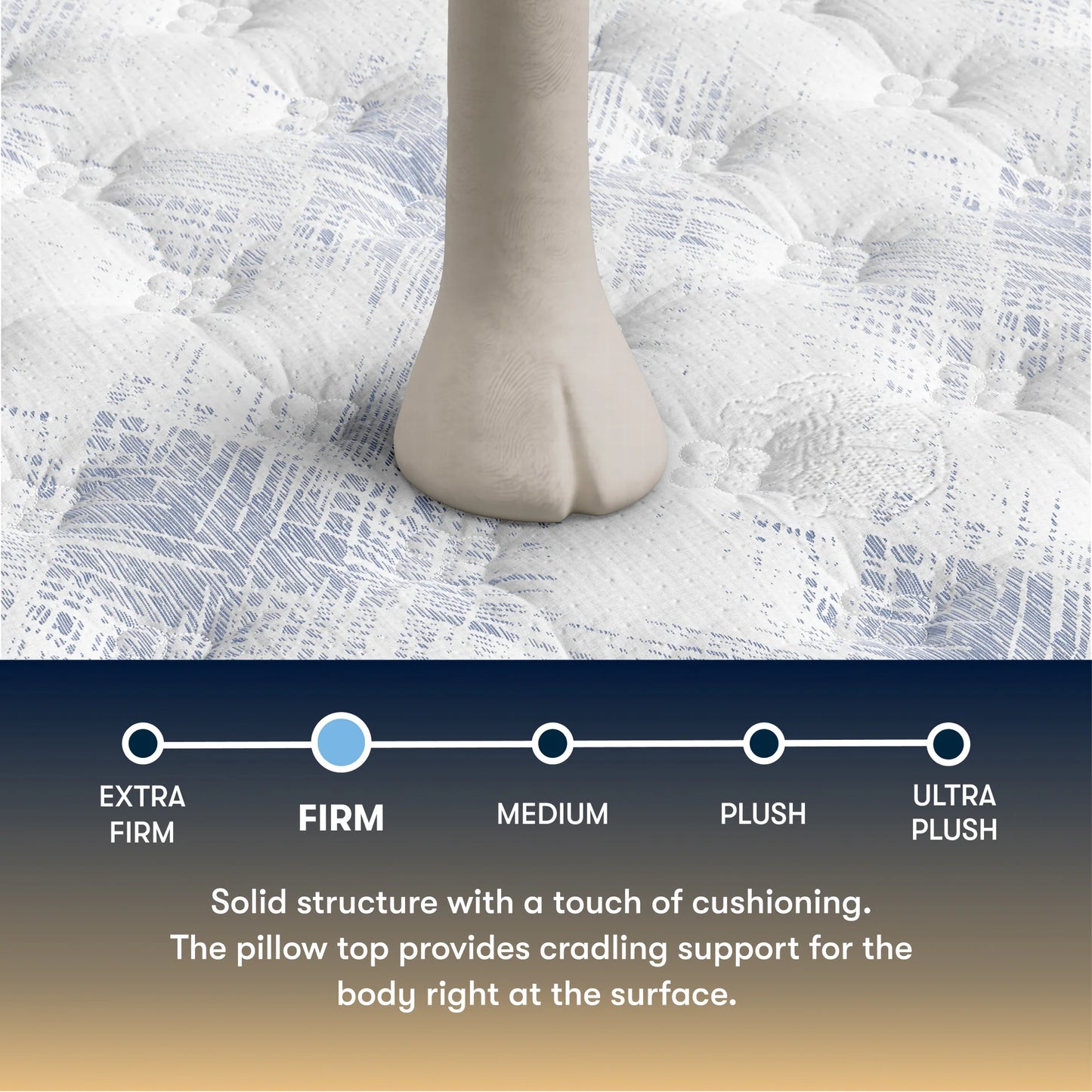 Serta Perfect Sleeper Cascade Range Firm Pillow Top