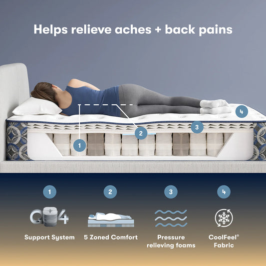 Serta Perfect Sleeper Cascade Canyon Medium