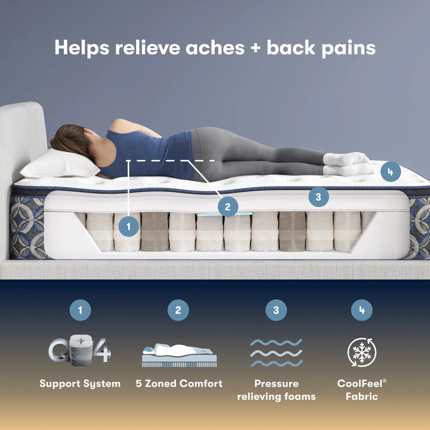 Serta Perfect Sleeper Cascade Canyon Medium PT