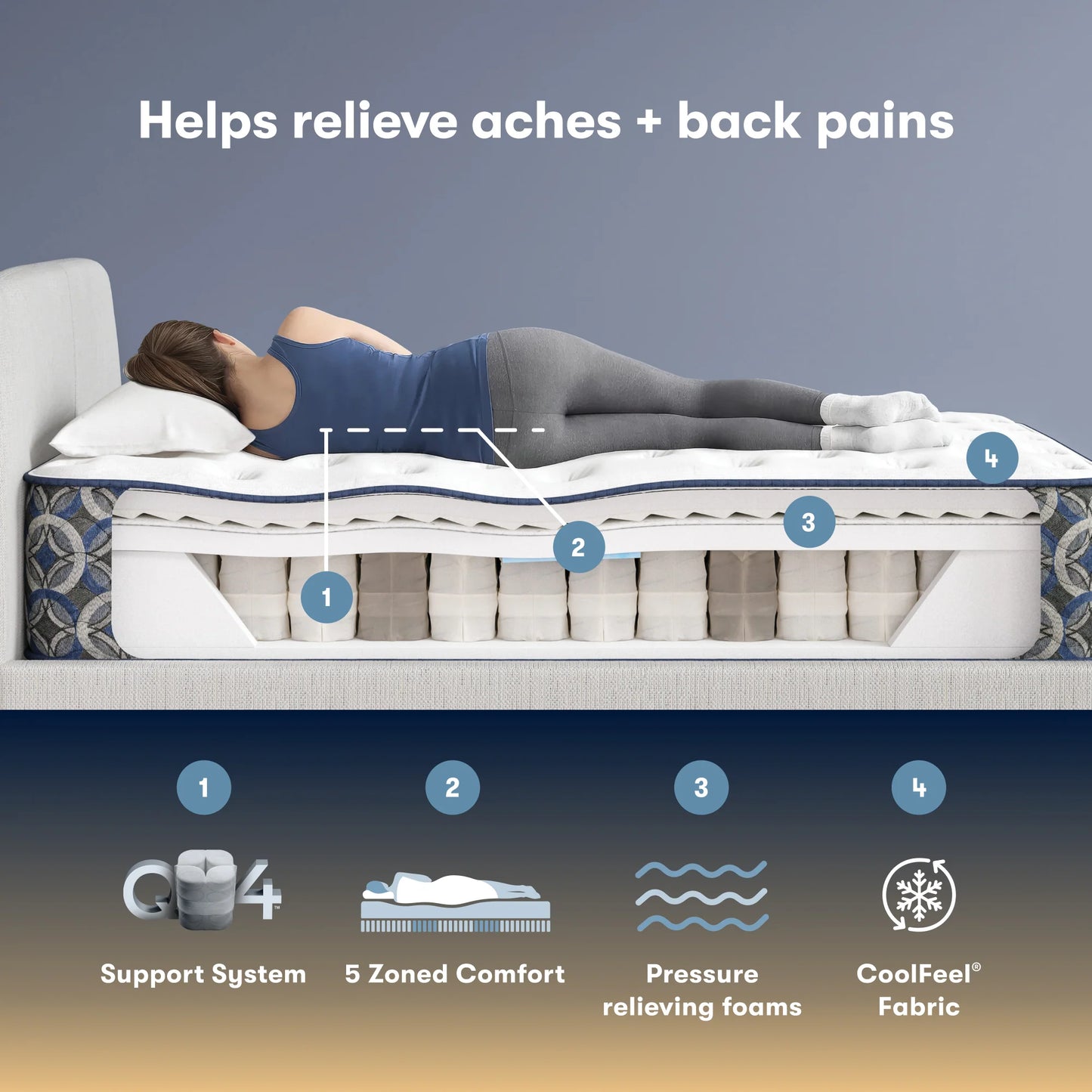Serta Perfect Sleeper Cascade Canyon Plush