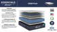 Heritage Sleep E2000 Plush Queen Mattress
