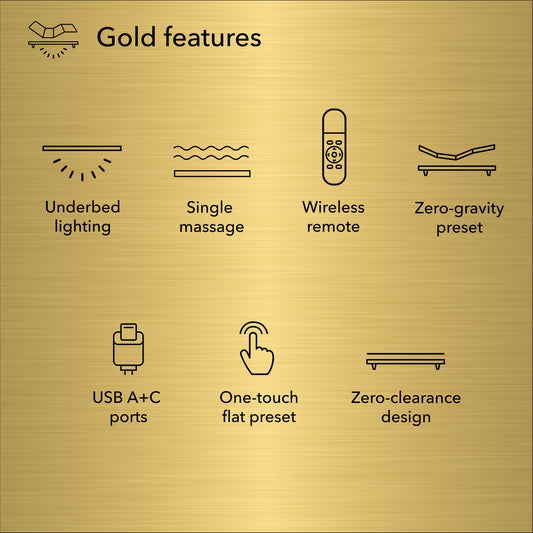 Serta Baselogic GOLD Adjustable Base