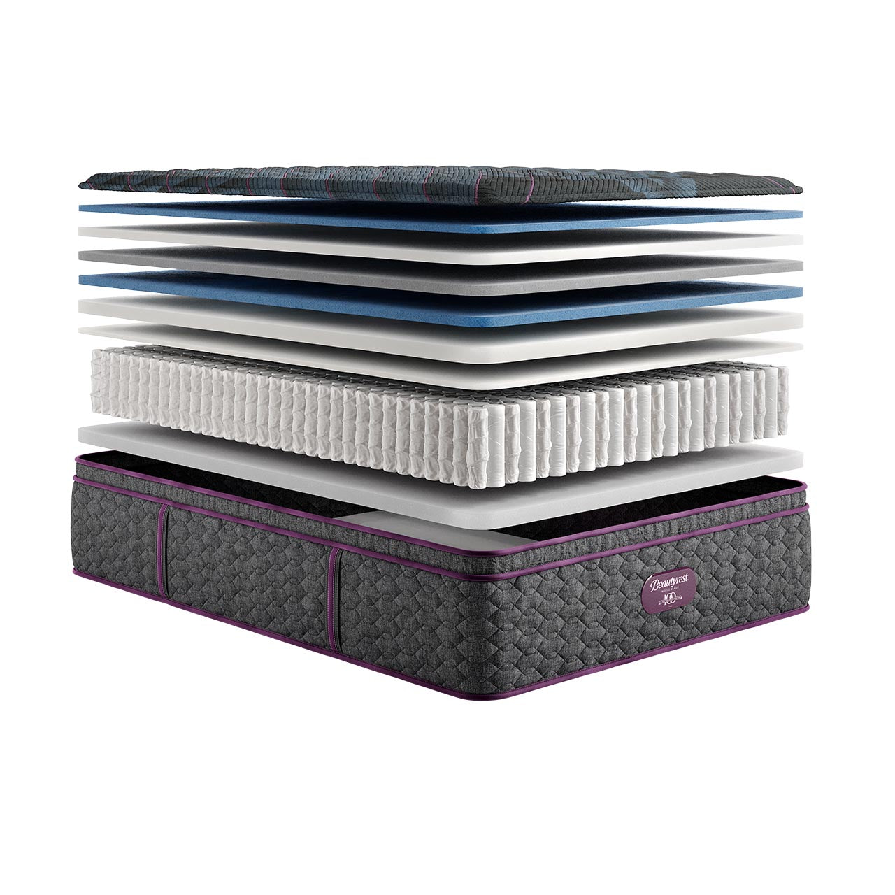 Simmons Beautyrest World Class Level 3 Medium PT
