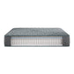 Simmons Beautyrest World Class L1 100th Anniversary Firm