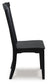 Ashley Express - Greddinton Dining Room Side Chair (2/CN)